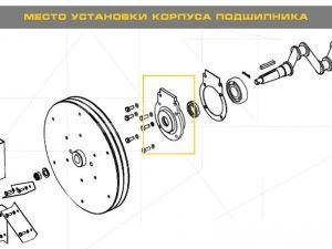 Корпус подшипника К24.01.00.005 для компрессора АСО-Бежецк фото