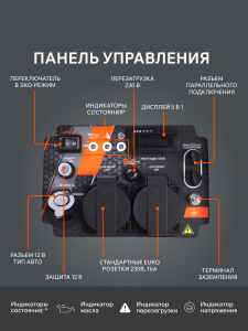 Бензиновый генератор PATRIOT iGX 2000 471102320 (инверторный) фото
