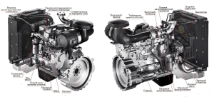 Дизельный генератор ТСС АД-80С-Т400-1РМ20 (Mecc Alte) 016288 фото