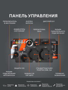 Бензиновый генератор PATRIOT iGX 4000 AWSP 471102341 мини фото