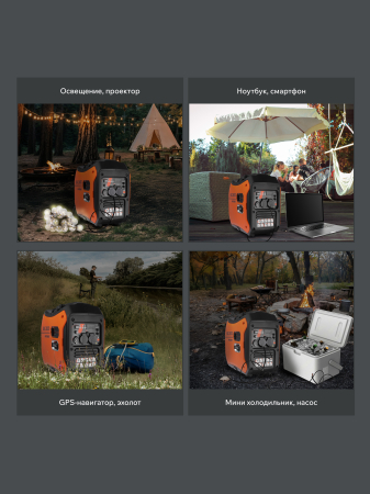 Бензиновый генератор  iGX 2800